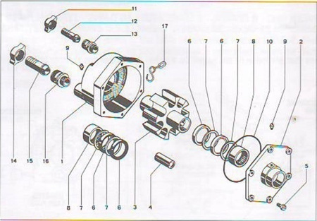 Насос роликовый Ferroni ML-20 (помпа)