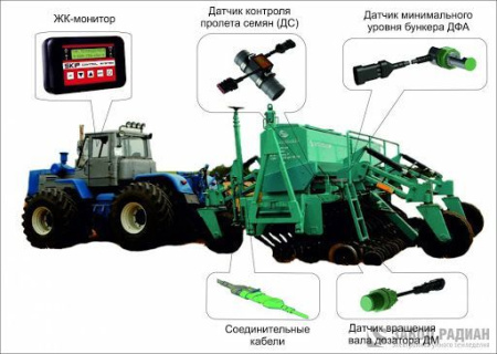 Система контроля высева СКИФ-17 Система контроля высева СКИФ-17