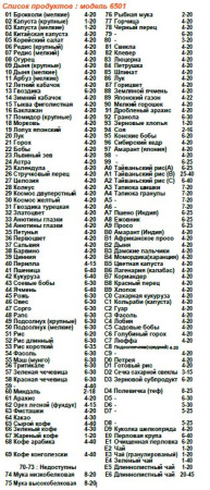 Влагомер зерна PM-650 Aquasearch