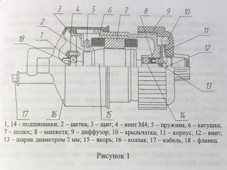 Насос центробежный НЦ-300 Насос центробежный НЦ-300