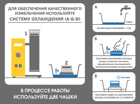 Лабораторная мельница ВЬЮГА-3М