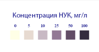 Индикаторные полоски "НУК-100 мг", 100 шт.