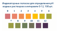 Индикаторные полоски pH 0-12, 100 шт.